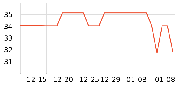 ����ӡ��ֽ��ʷ�۸�