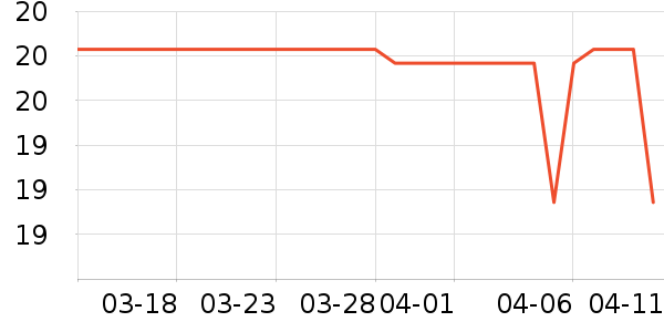 ��.ӨŮʿ��Ь��ʷ�۸�