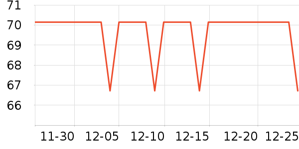 ����������ͯ�Ҿӷ���ʷ�۸�