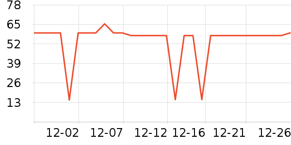 �������󴽸���ʷ�۸�