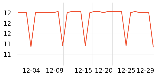 ʨ��������ʷ�۸�