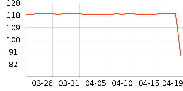 ��������Ӱ��ʷ�۸�