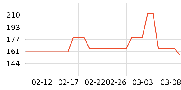 ʩ������ԡ¶��ʷ�۸�