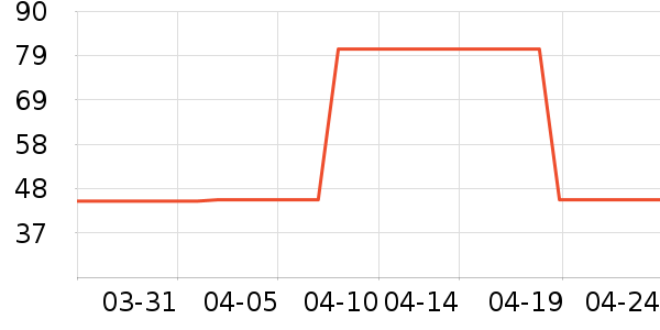 ��/���/�����ʷ�۸�