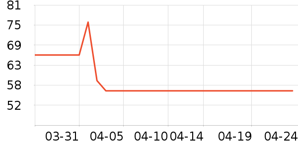 ������/��ë����ʷ�۸�