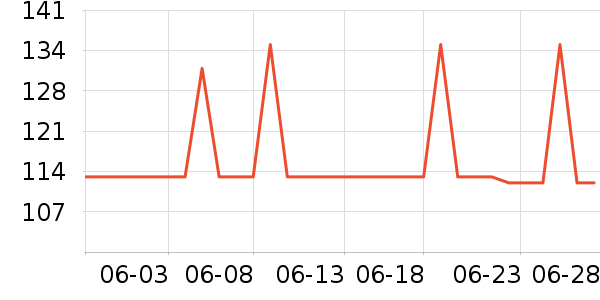 ɼɼ������Ʒ/��Ʒ��ʷ�۸�