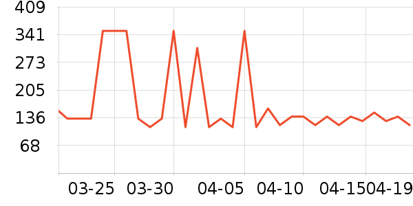 ����������ҽ�Ʊ�����ʷ�۸�