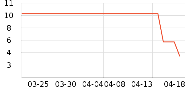 ˬȻ��/���/�����ʷ�۸�