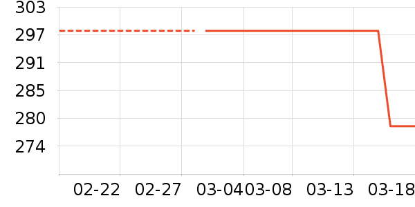 �������ֻ�ɢ������ʷ�۸�