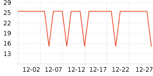 ʮ�½ᾧӤͯ��Ʒ�׼���ʷ�۸�