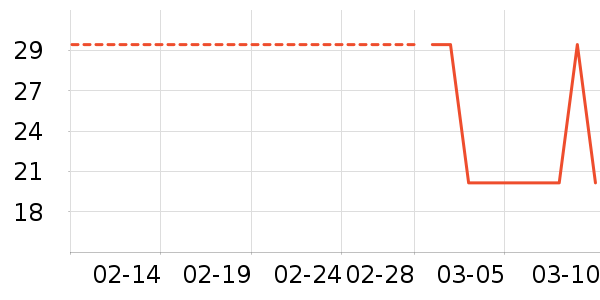 ����˼жױ��ʷ�۸�