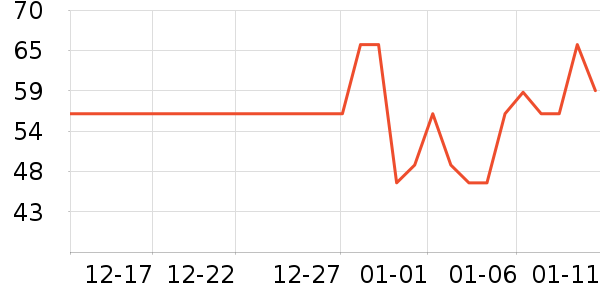 �ƴ�ά����/������/����п����ʷ�۸�