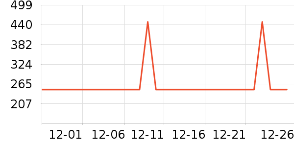 �ղ�������ը����ʷ�۸�