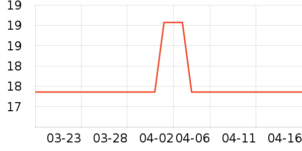 ��������ѧ���ڽ���ʷ�۸�