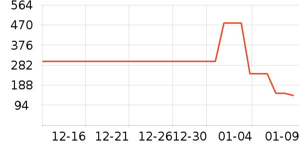 HYYKIDS��ͯ���޷���ʷ�۸�