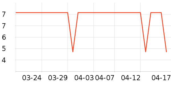 ֽ����ʷ�۸�