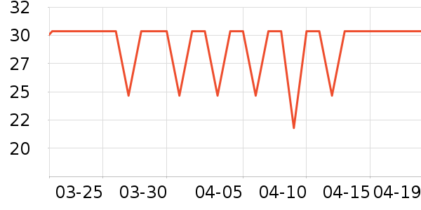 ����ʿ����������Ʒ��ʷ�۸�