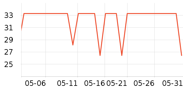 �������в�ҩ��ʷ�۸�