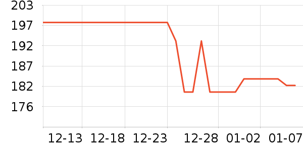 �Ź�������ʷ�۸�