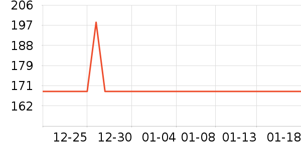 ����Ӱ����Ʒ��ʷ�۸�