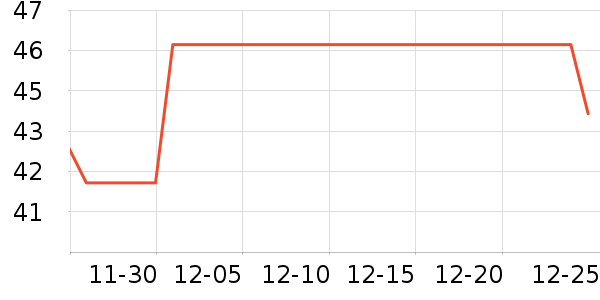 ˫�㷽����ʳ��ʷ�۸�