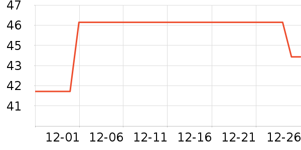 ˫�㷽����ʳ��ʷ�۸�