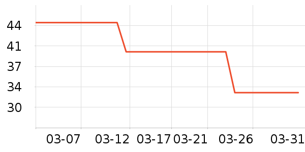 ���Ɑ��/ˮ��/ˮ����ʷ�۸�