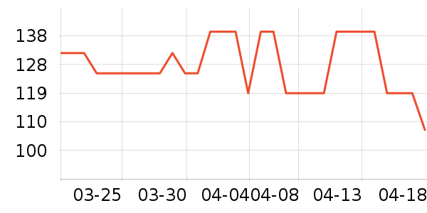 �������º���ʷ�۸�