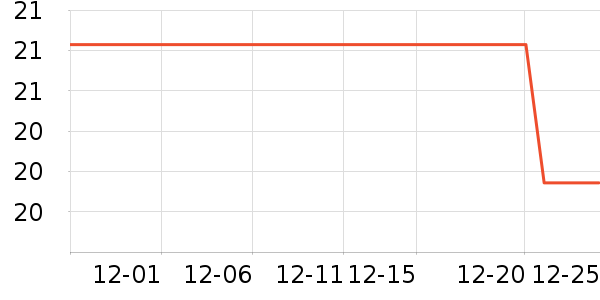 ������ѧ�������ͯ����/ͯ����ʷ�۸�