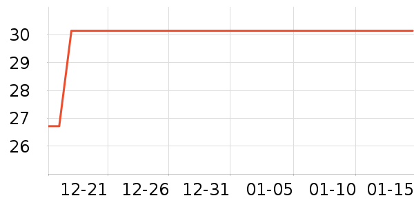 ����̨����ʷ�۸�