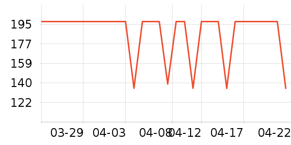 ����������ͯ����/������ʷ�۸�