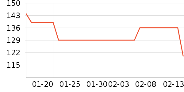 ˹�����˶�Ь��ʷ�۸�