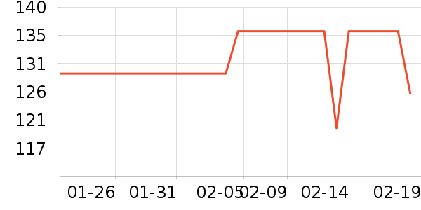 ˹�����˶�Ь��ʷ�۸�