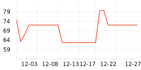 ������Ĩ��/�ٽ಼��ʷ�۸�