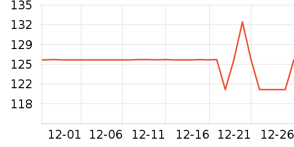 ����ȡů����ʷ�۸�