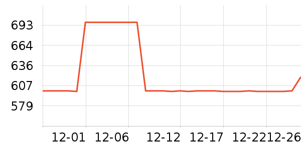 ȫ�Ѵ�����ʷ�۸�