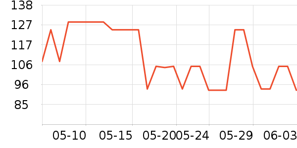 �����������ʷ�۸�