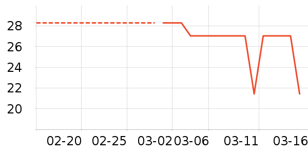 �����������߱�/����Һ��ʷ�۸�