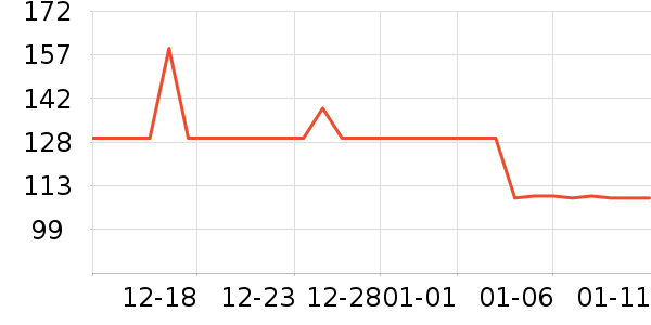 361���˶�Ь��ʷ�۸�