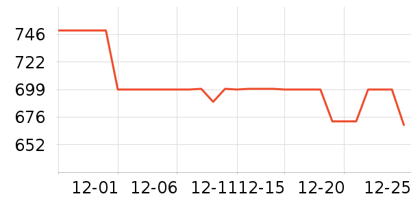 ���������ʷ�۸�