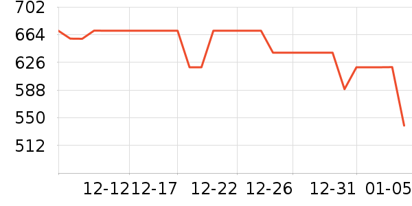 ���������ʷ�۸�