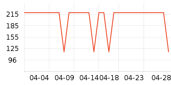 ���Ķ���;����ʷ�۸�