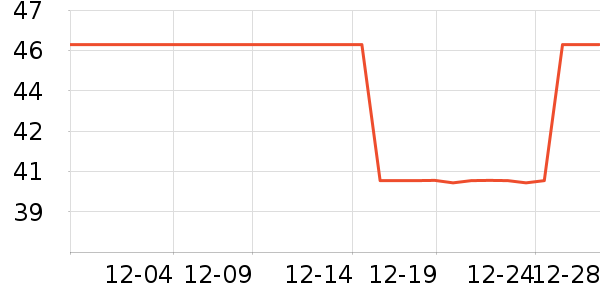 ƤЬ��ʷ�۸�