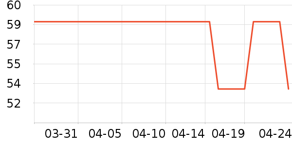 ��Ь/��ѥ��ʷ�۸�