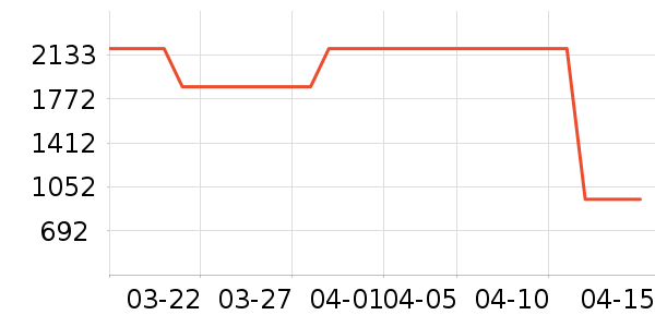 �ű�����/�����ʷ�۸�