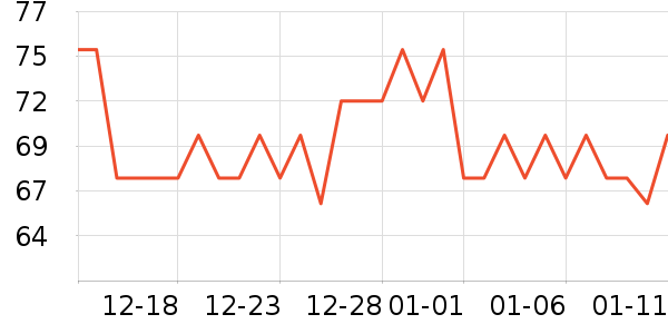 �������������������ʷ�۸�