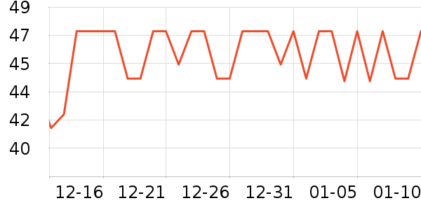 ��ɽ����ˮ��ʷ�۸�