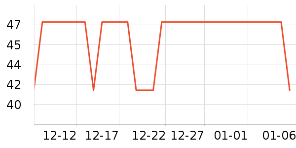 �й�������ҵ�����罨����ʷ�۸�