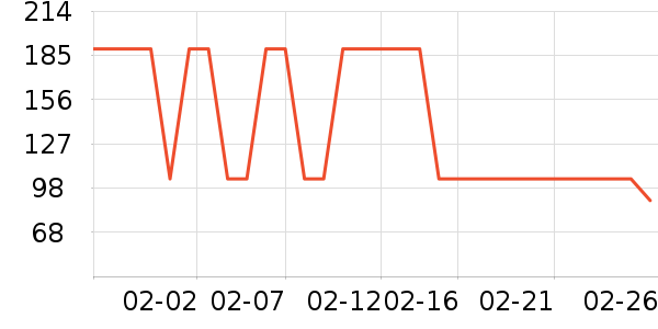 ��������������ʷ�۸�