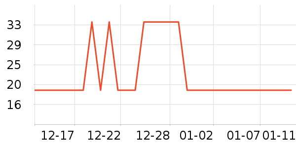 �Ź�������ʷ�۸�